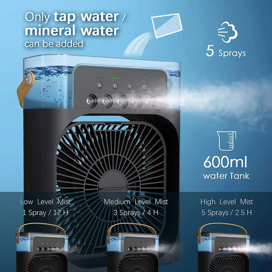 3 In 1 Fan Air Conditioners